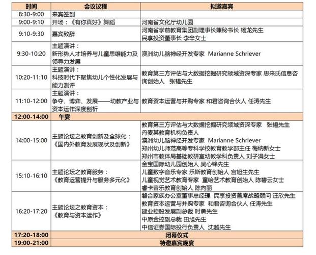教育产业与资本论坛 预约报名-上海民享投资管理有限公司活动-活动行